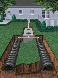 Install field line sewer system